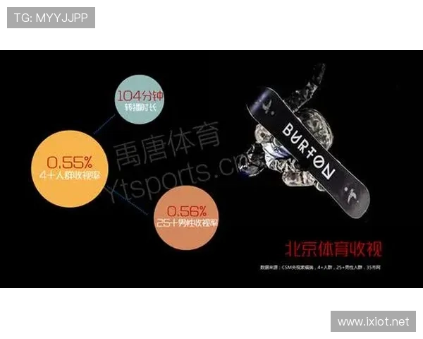 世界杯数据报告世界杯体育论坛